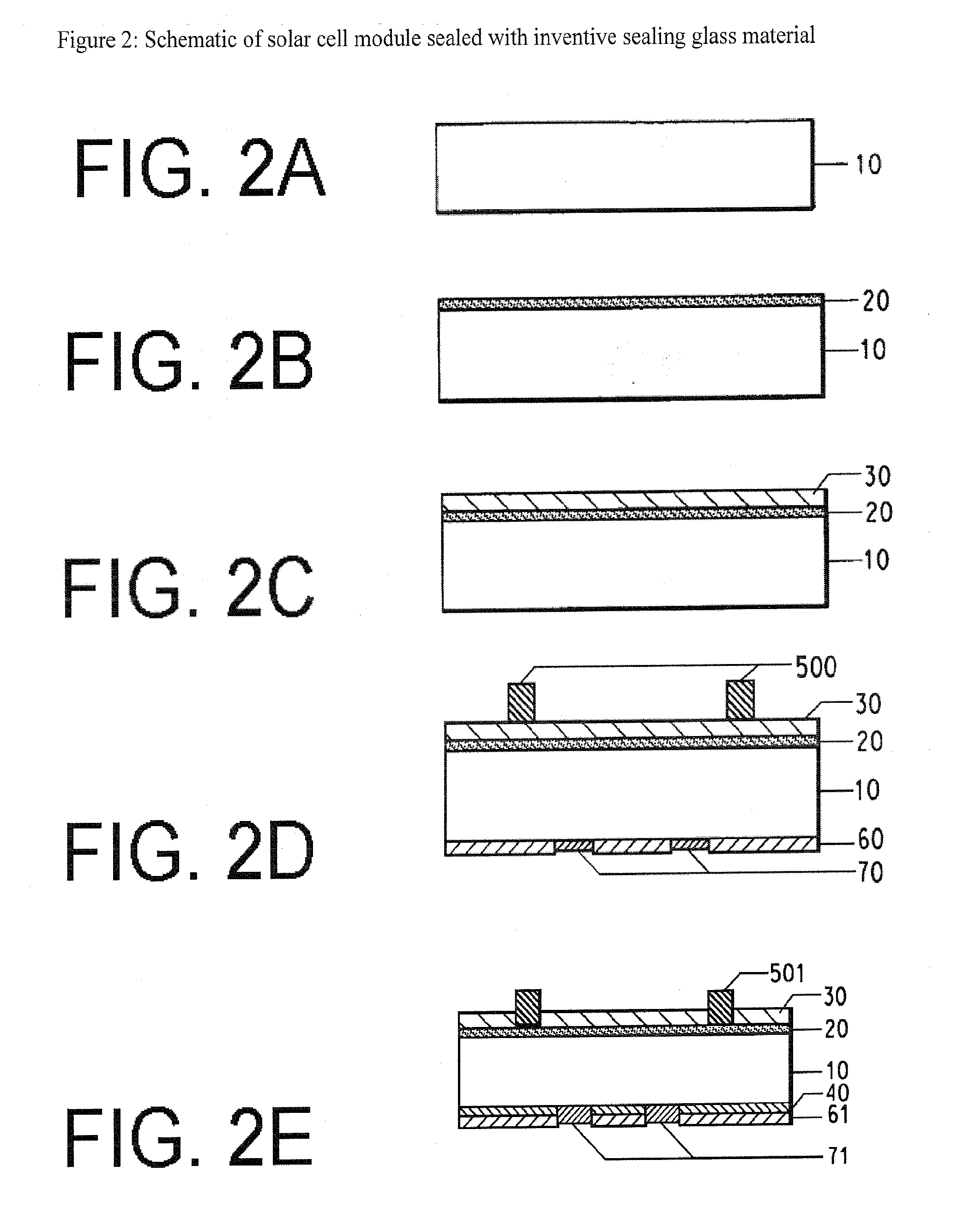 Low-Melting Lead-Free Bismuth Sealing Glasses