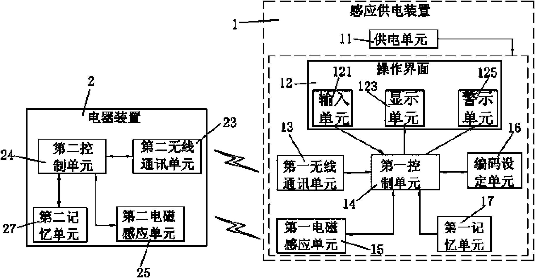 Inductive power supply device, inductive power supply system and control method of inductive power supply system