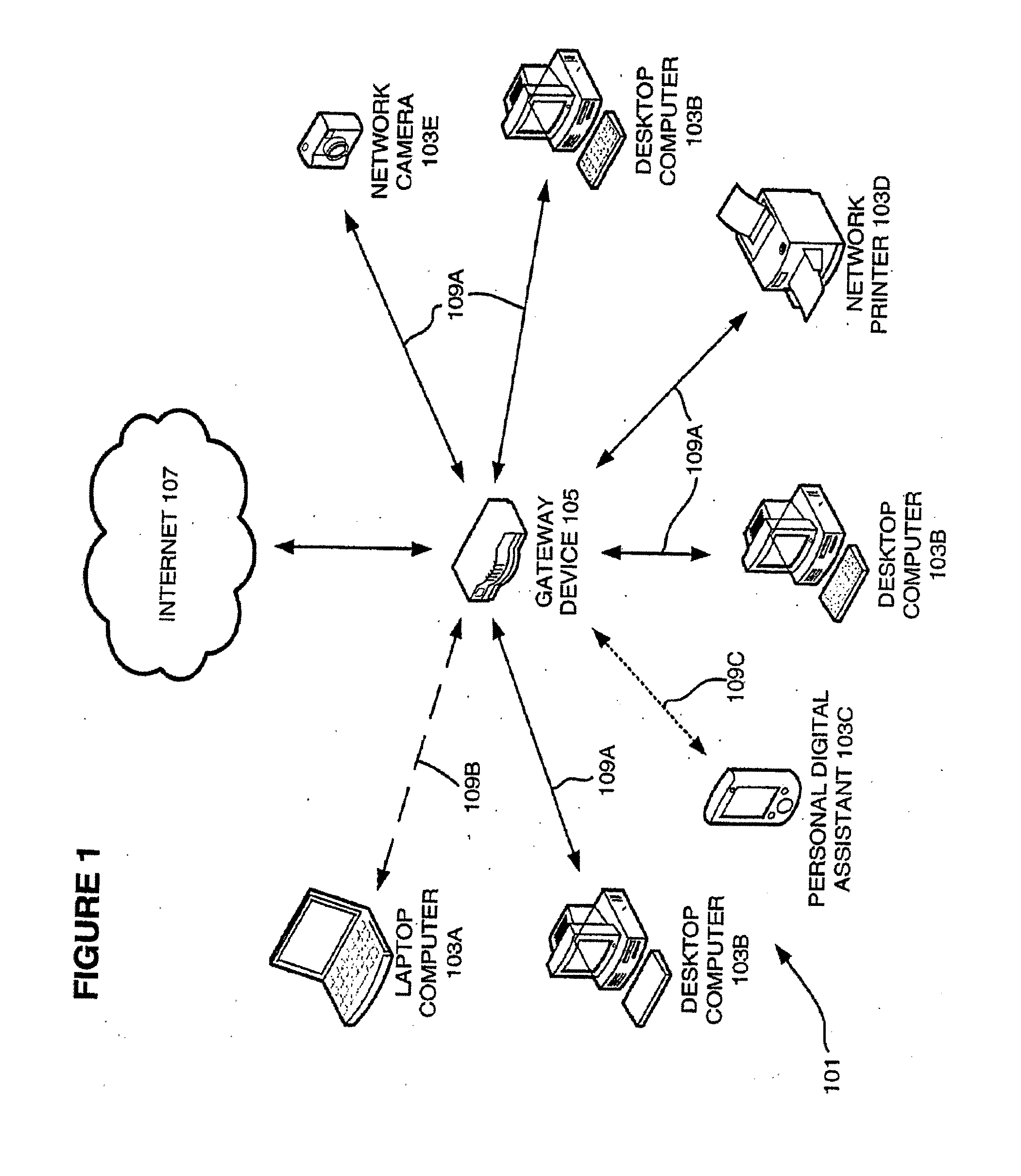 Network metric reporting system