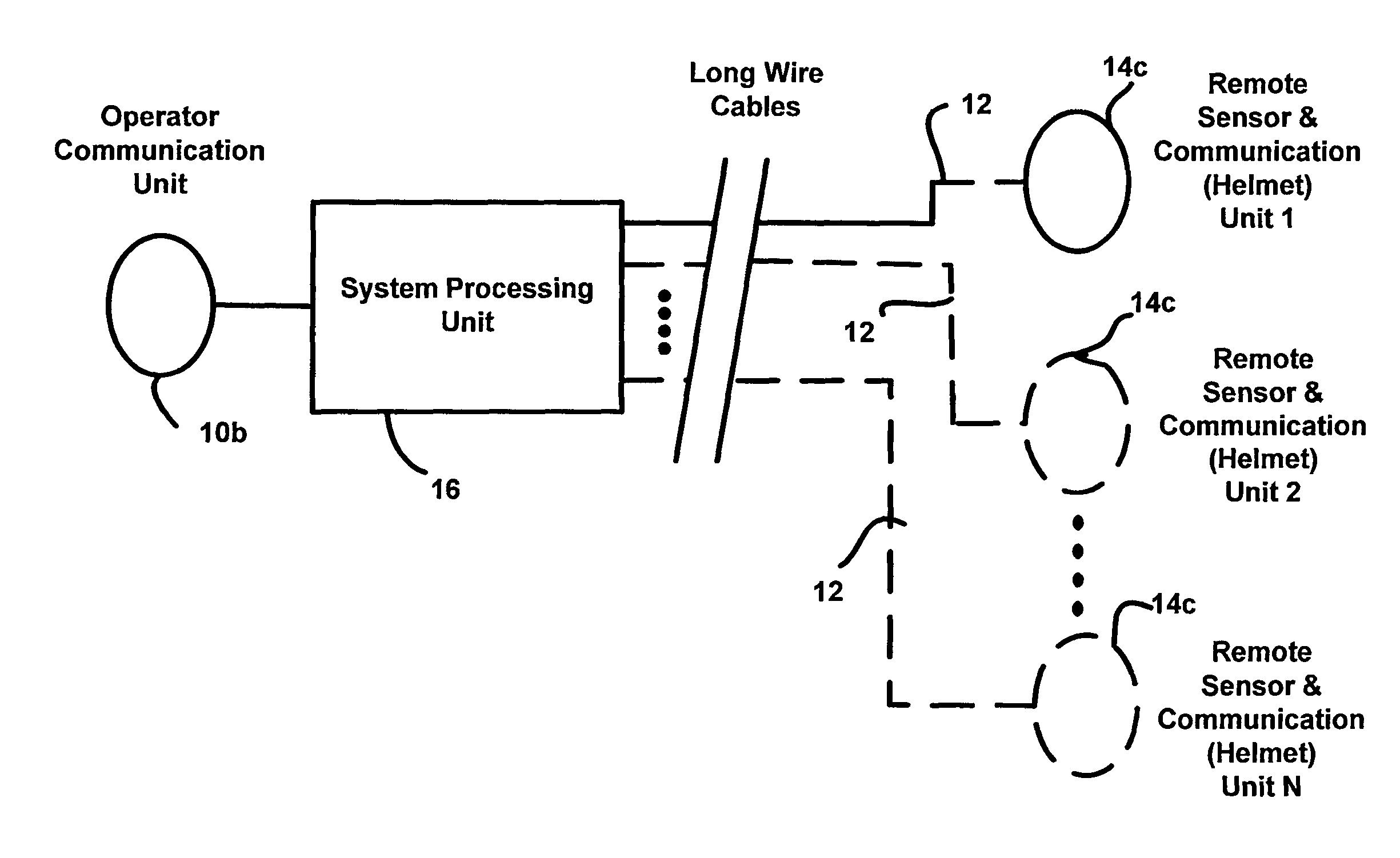 Critical parameter monitoring system for improving the safety of personnel operating in hazardous areas