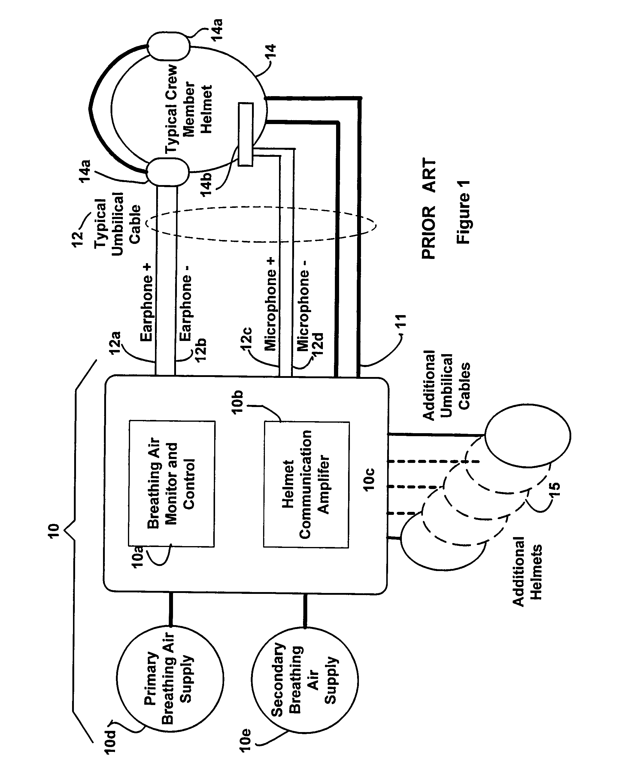 Critical parameter monitoring system for improving the safety of personnel operating in hazardous areas