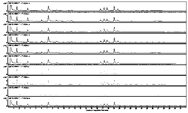 Method for controlling quality of fingerprint of dried extract of ficus microcarpa