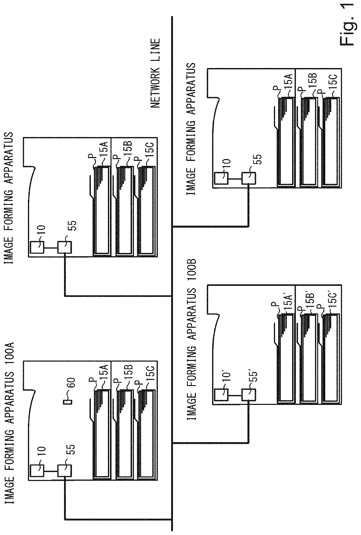 Image forming apparatus and image forming system