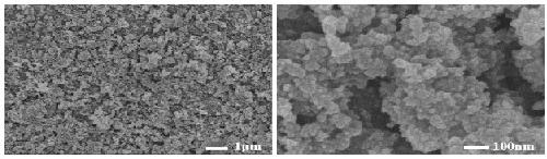 High efficiency recyclable olefin epoxidation catalyst as well as preparation method and application thereof