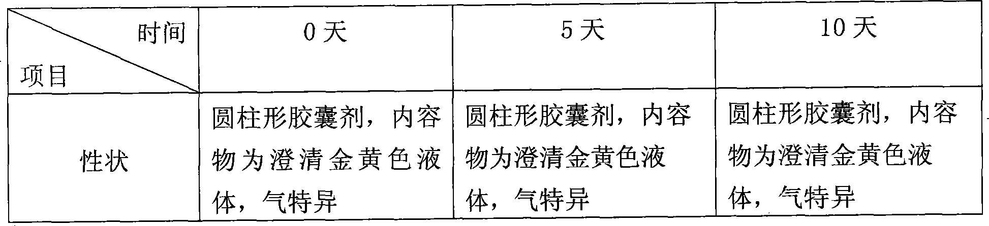 Liquid capsule of lucidum spore oil and preparation method