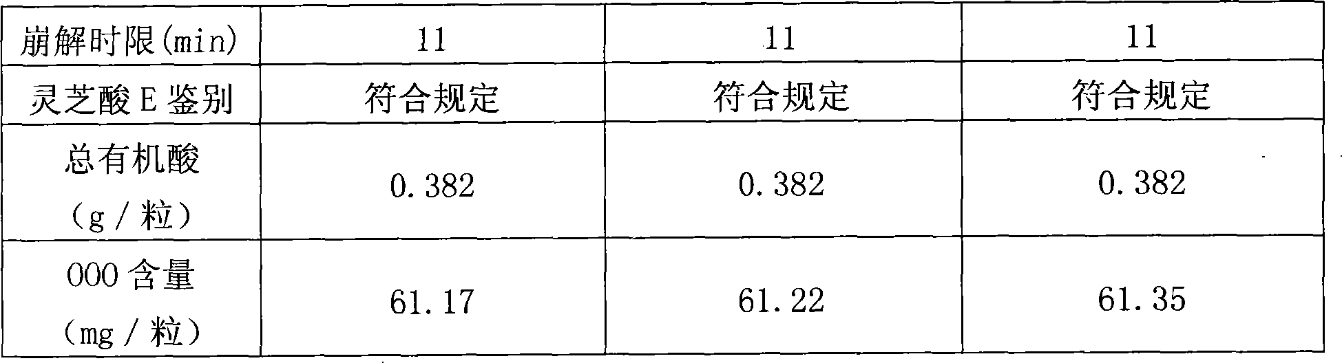 Liquid capsule of lucidum spore oil and preparation method