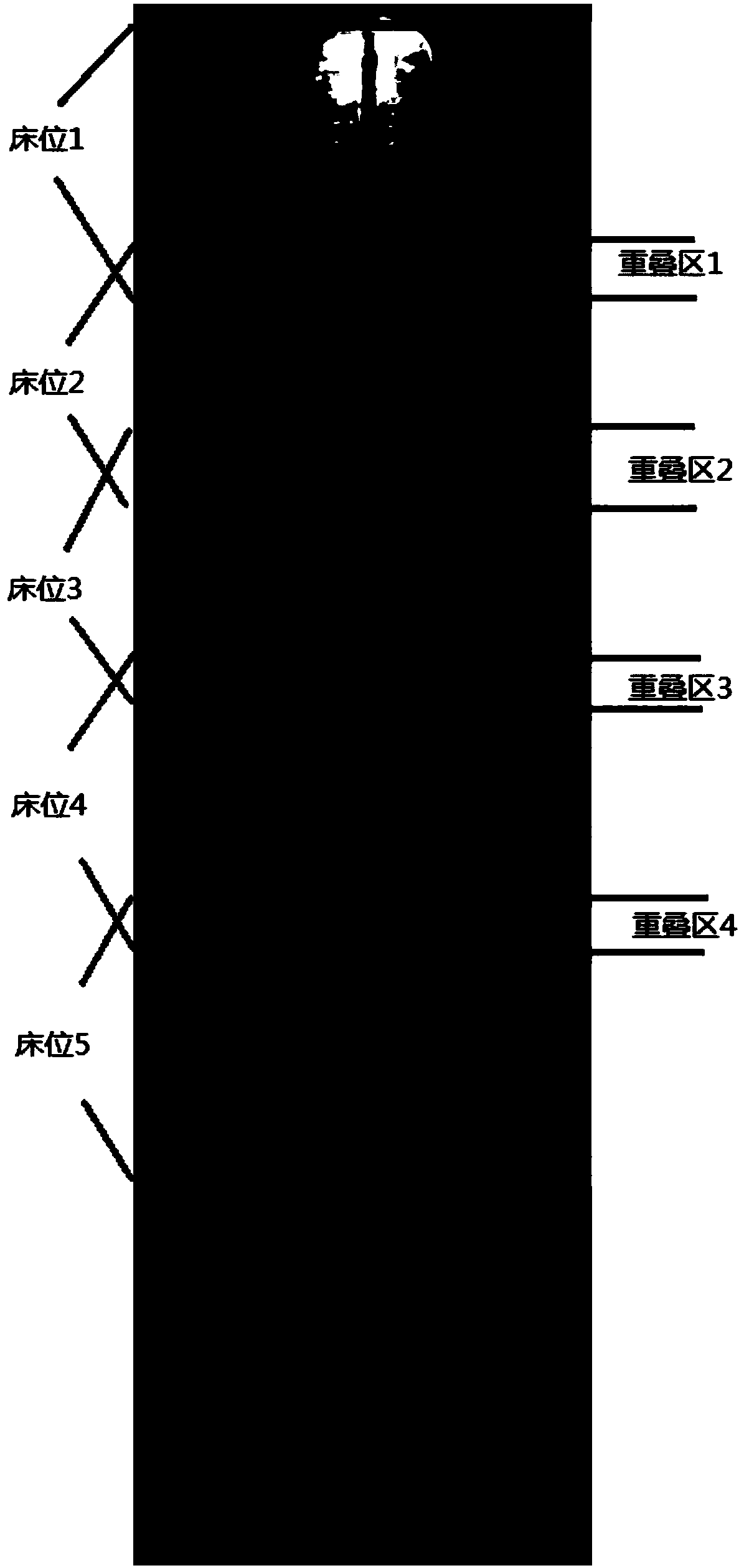 Image processing method and device