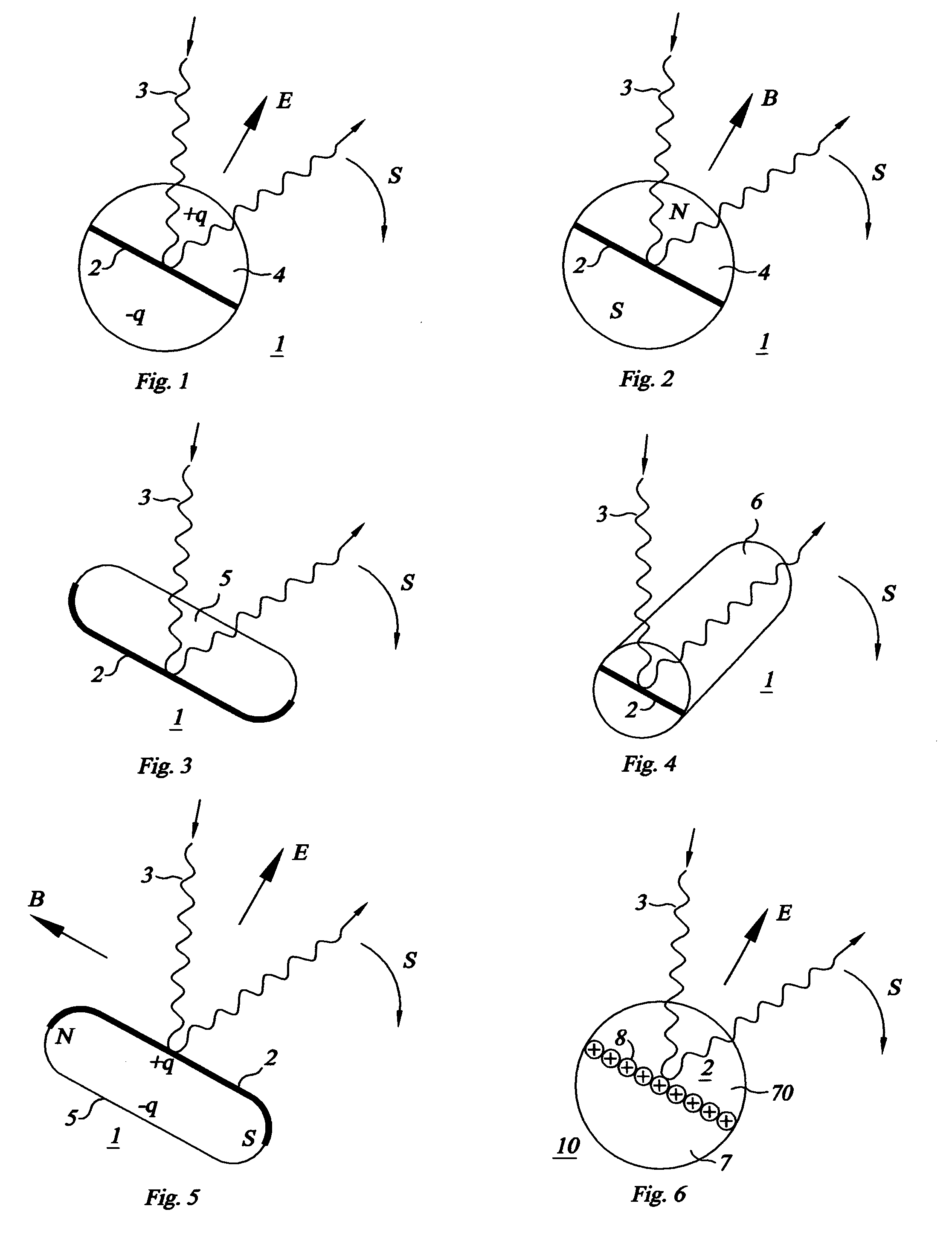 Spinning concentrator enhanced solar energy alternating current production