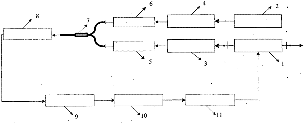 Circularly polarized light interference-based double-longitudinal-mode offset frequency locking method and device