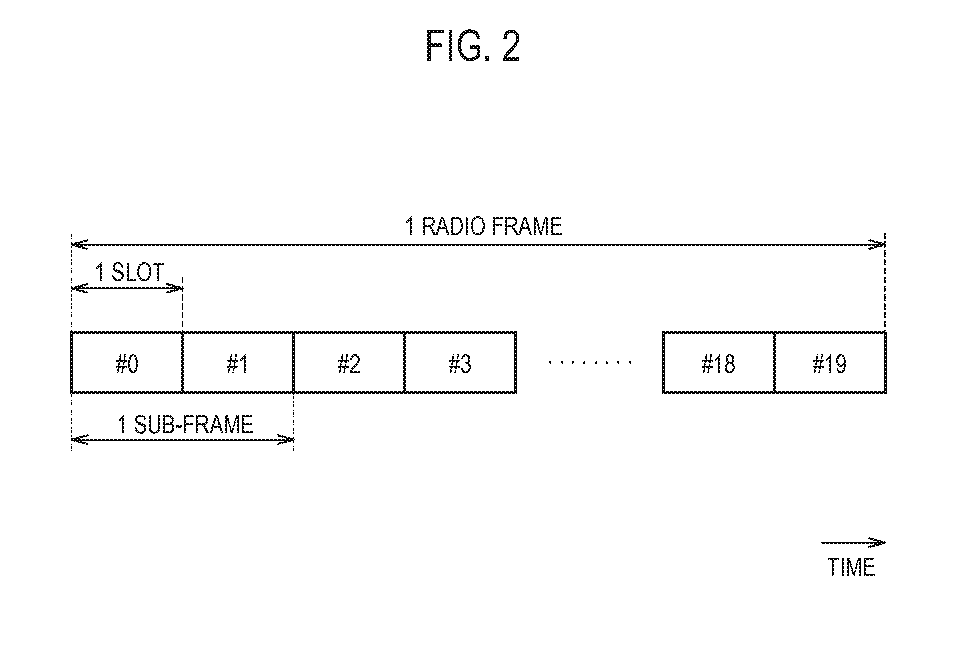 Mobile communication system, base station, and communication control method