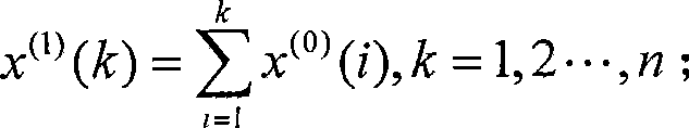 Method for predicating single yield of crops in irrigated area