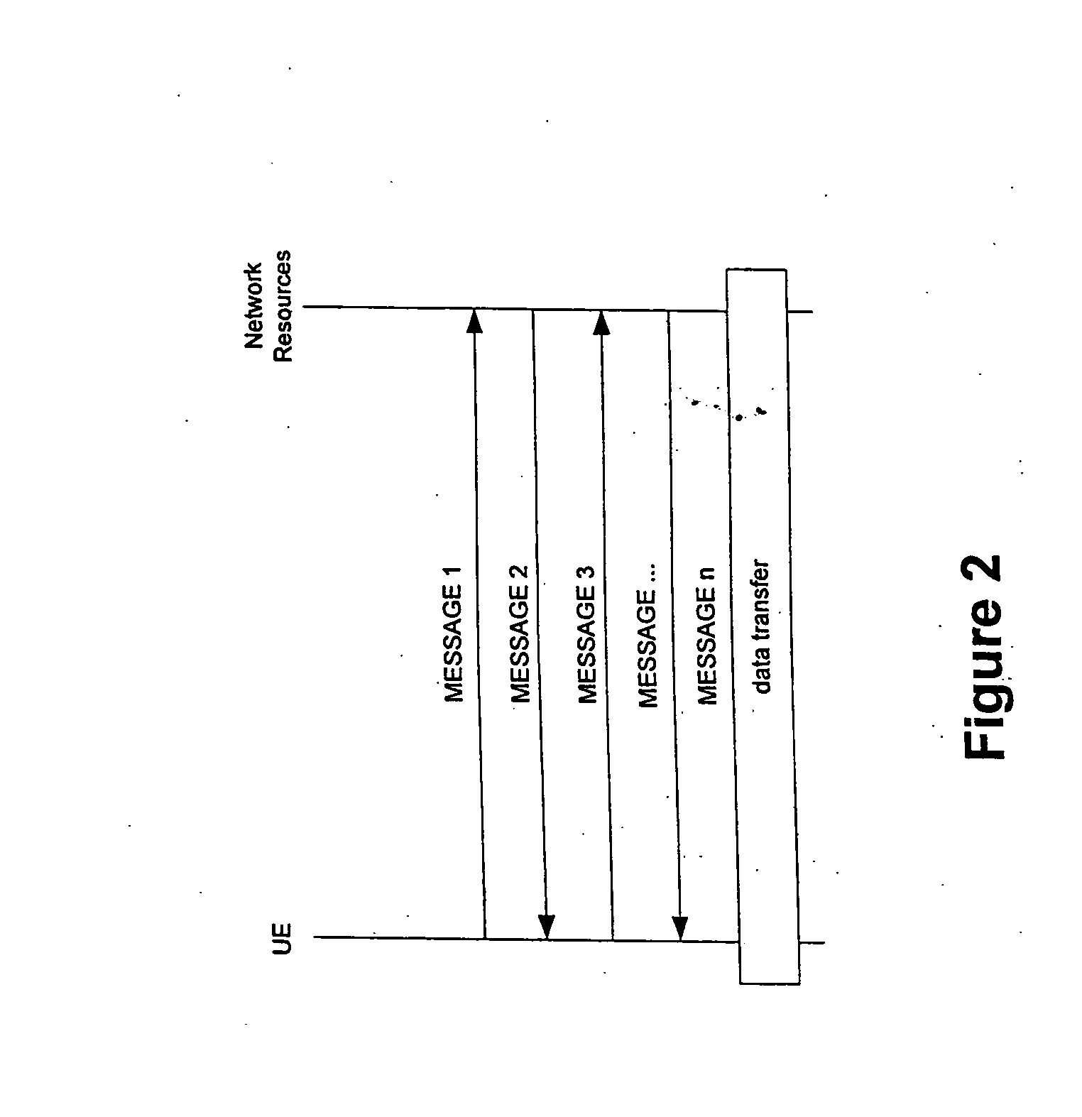 Signalling optimisations using hash functions