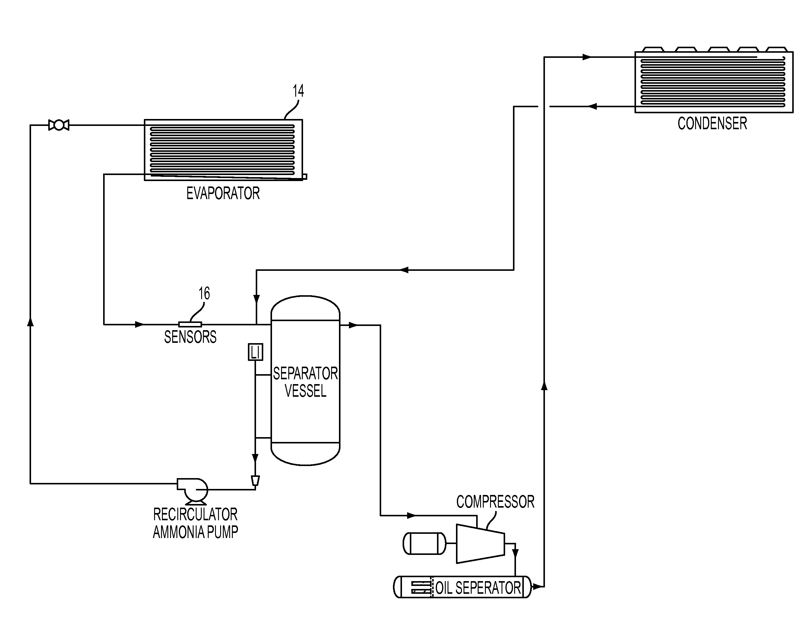 Method and Apparatus for Initiating Coil Defrost in a Refrigeration System Evaporator