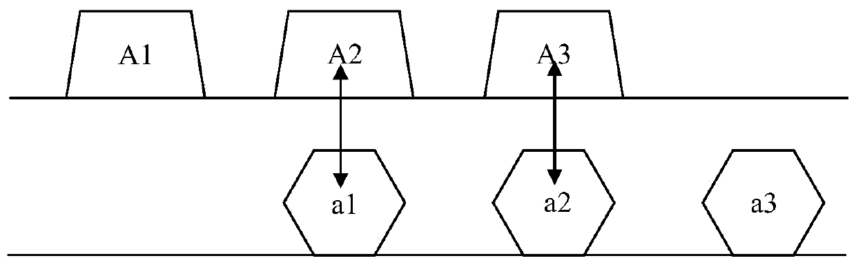 Method and device for aligning detection waveforms