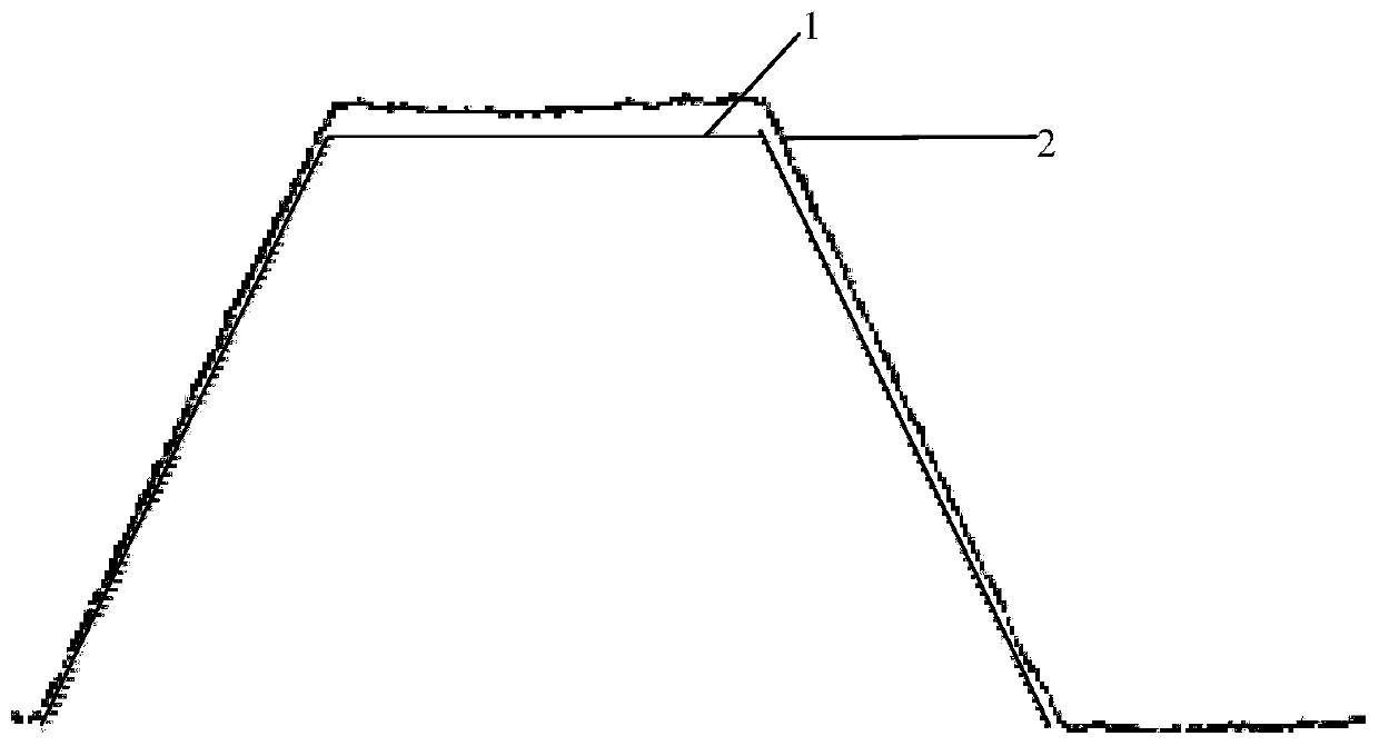 Method and device for aligning detection waveforms