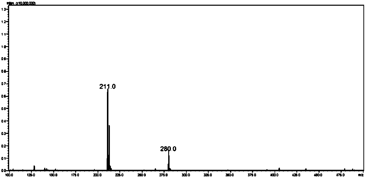 Compound and preparation method and application thereof