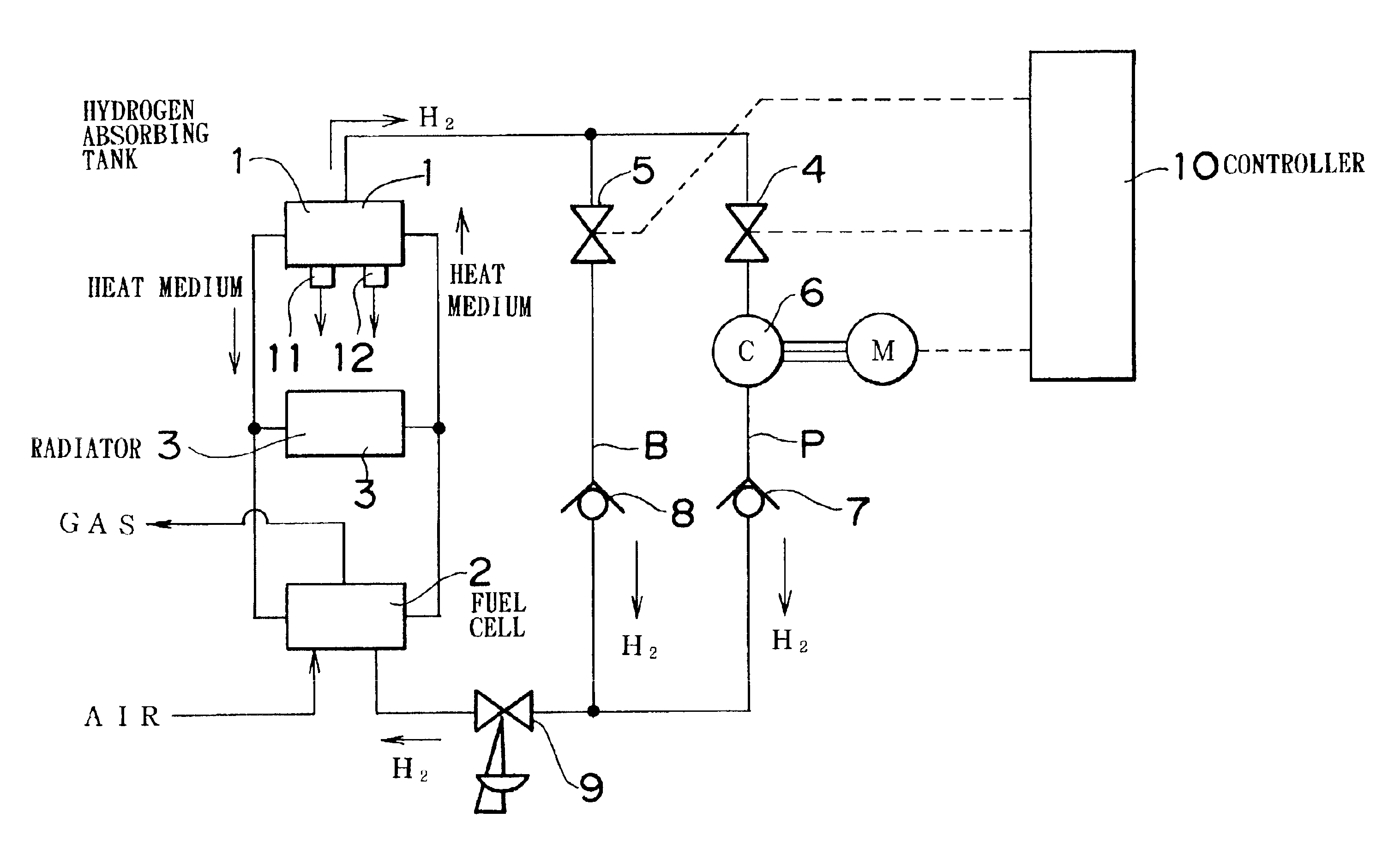 Hydrogen absorbing tank apparatus