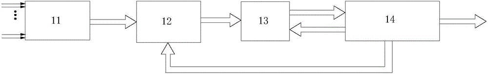 Portable gait information acquisition device