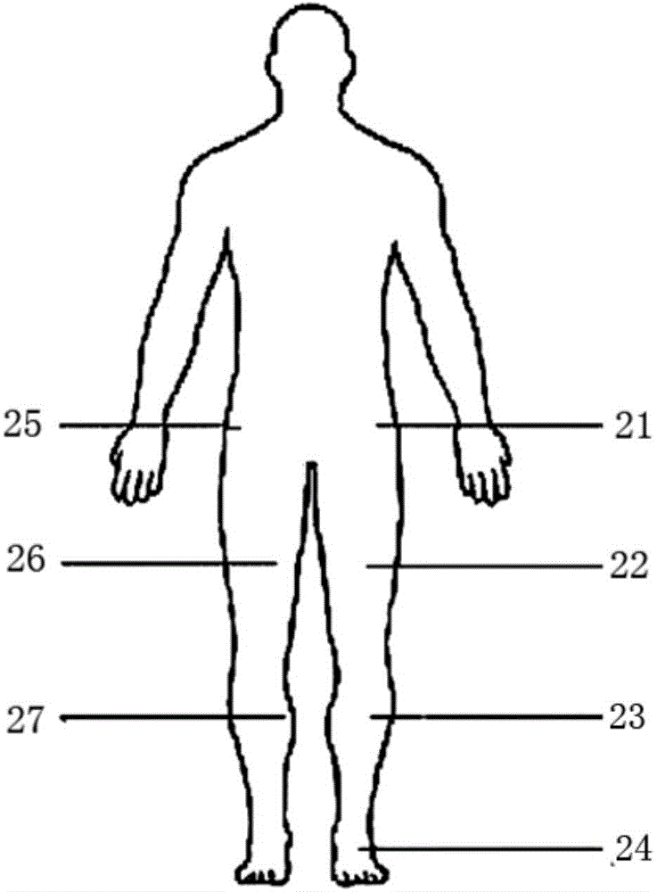 Portable gait information acquisition device