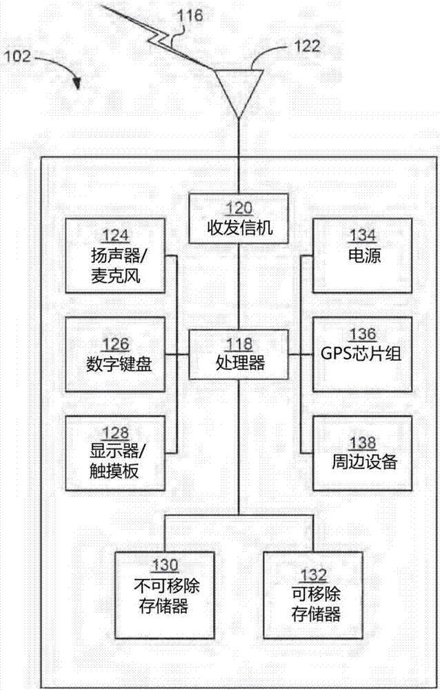 Methods, apparatuses and systems for supporting multi-user transmissions in a wireless local area network (wlan) system