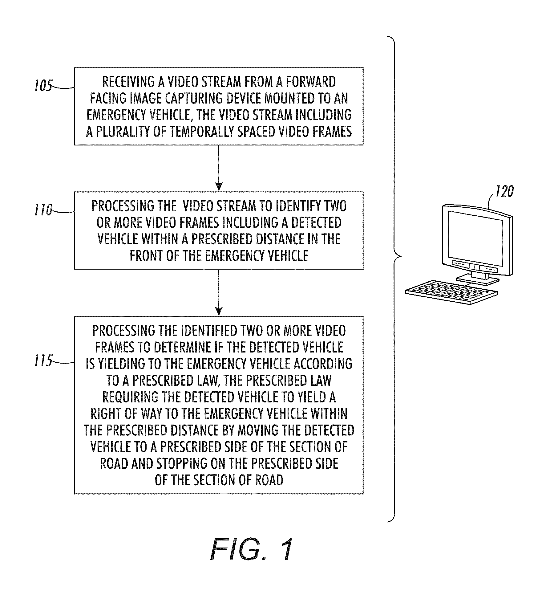 Emergency rescue vehicle video based violation enforcement method and system