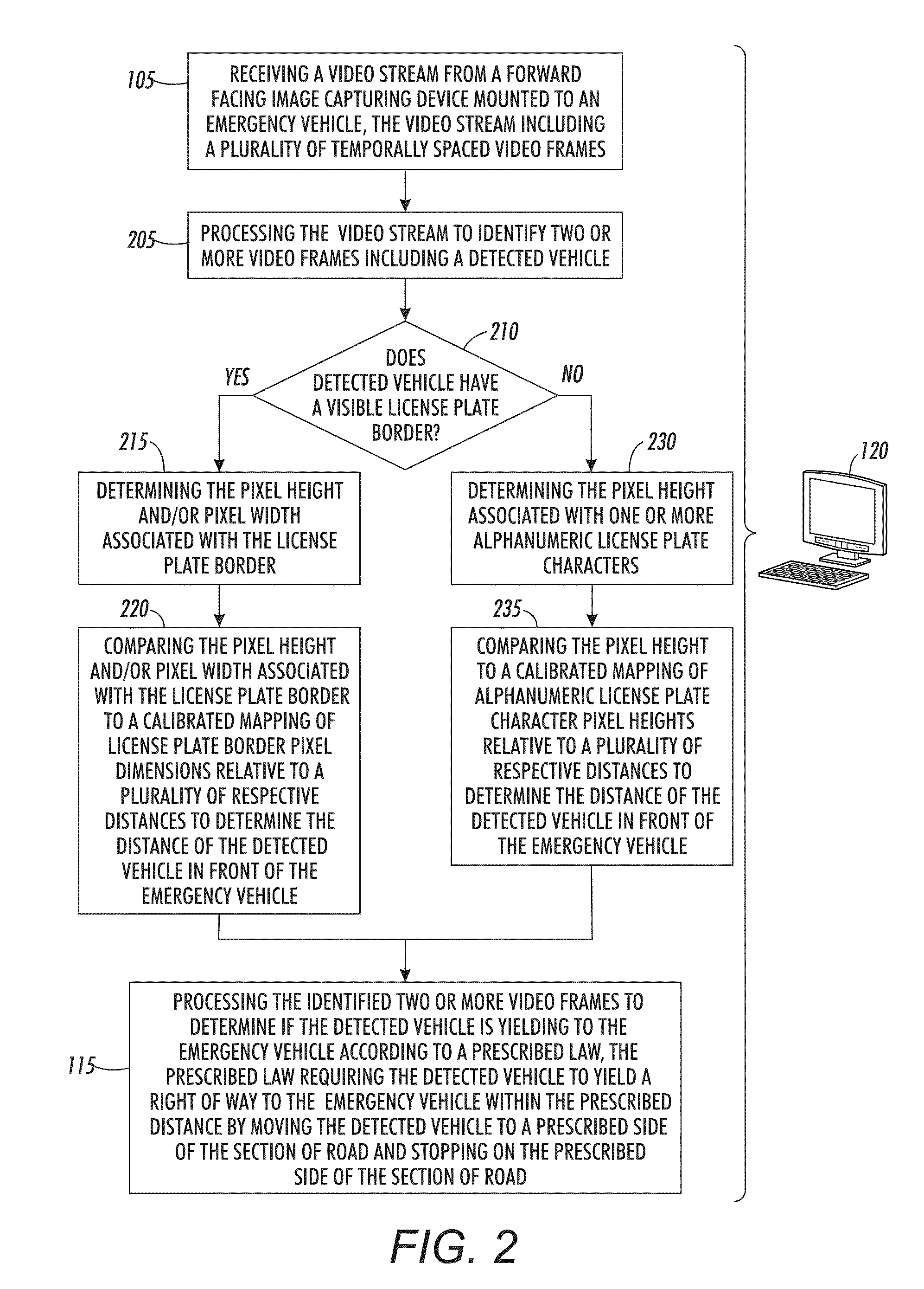 Emergency rescue vehicle video based violation enforcement method and system