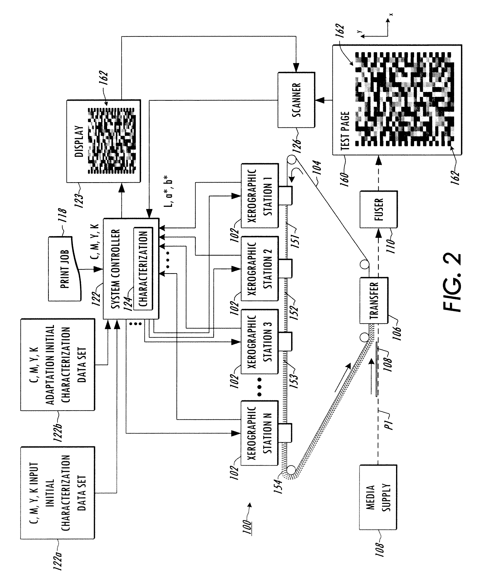 Membrane-based methods and system for color characterization