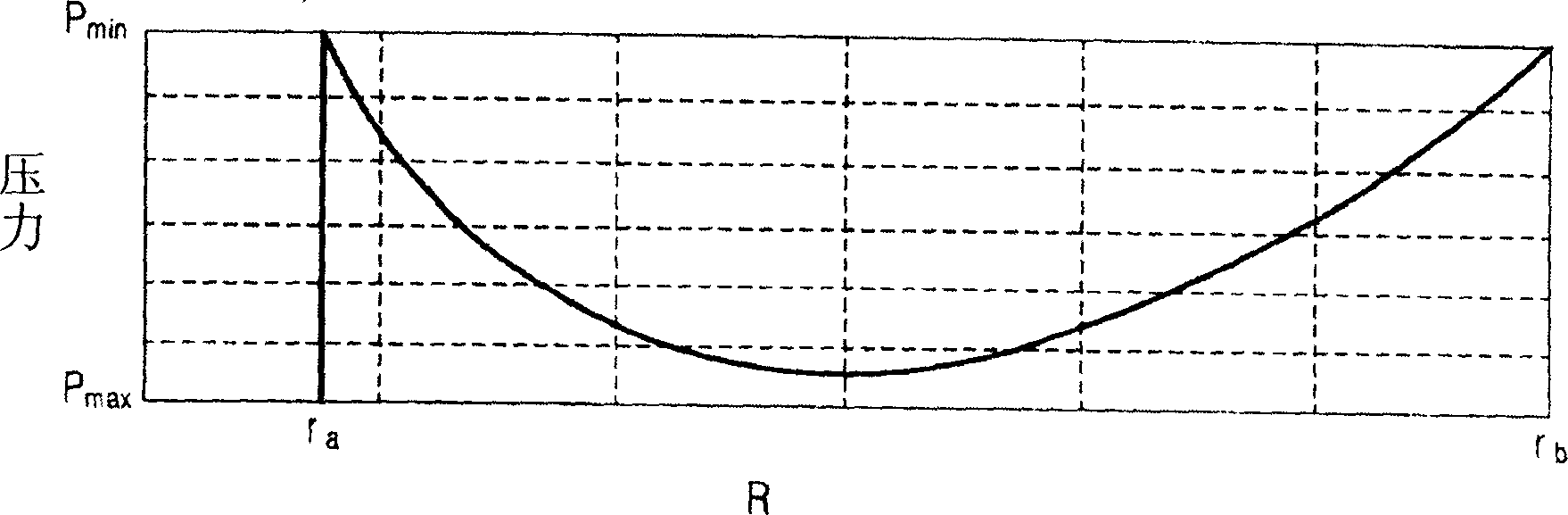 Optical disk driver with novel structure