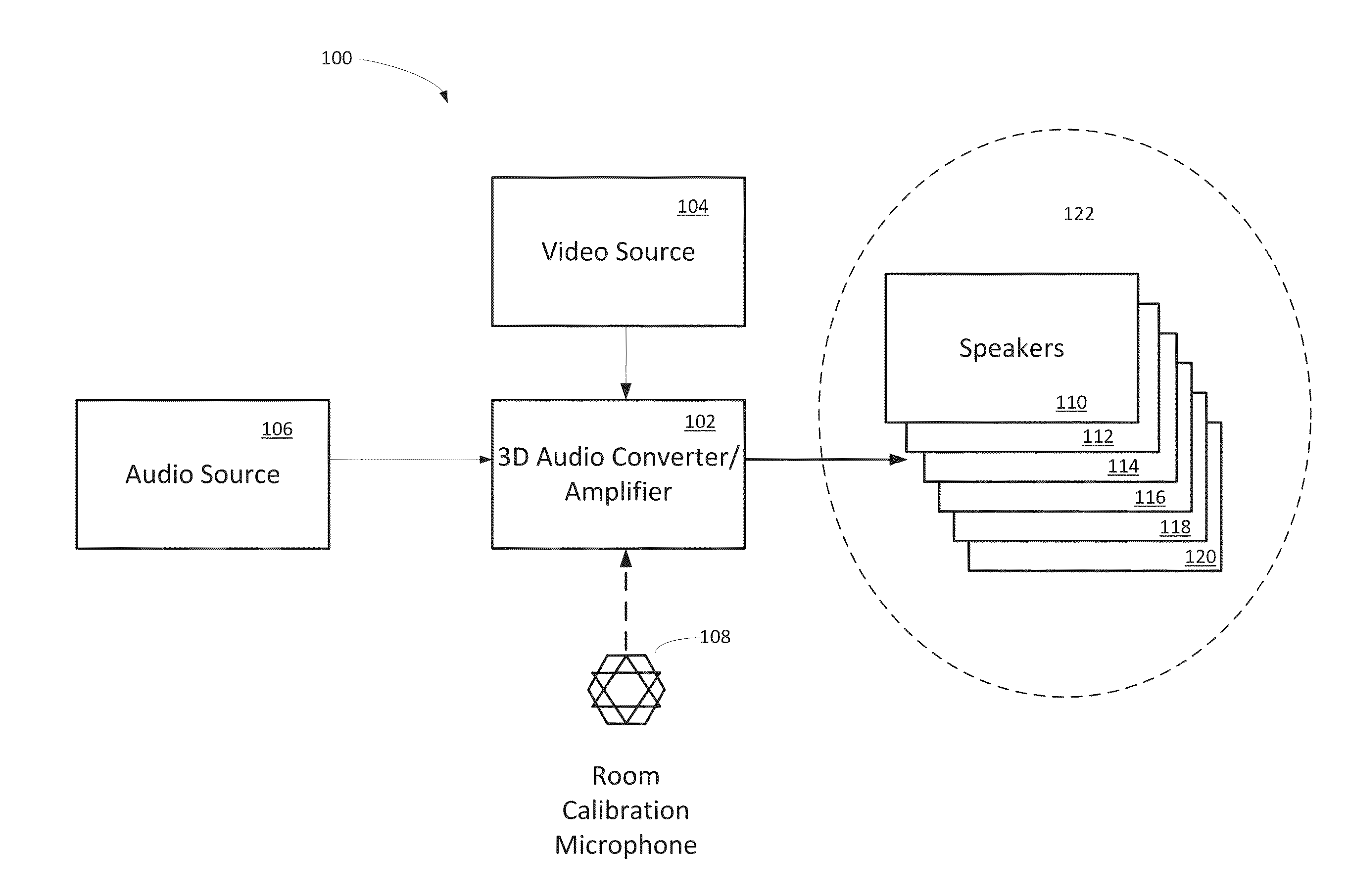 Systems, Methods, and Apparatus for Assigning Three-Dimensional Spatial Data to Sounds and Audio Files