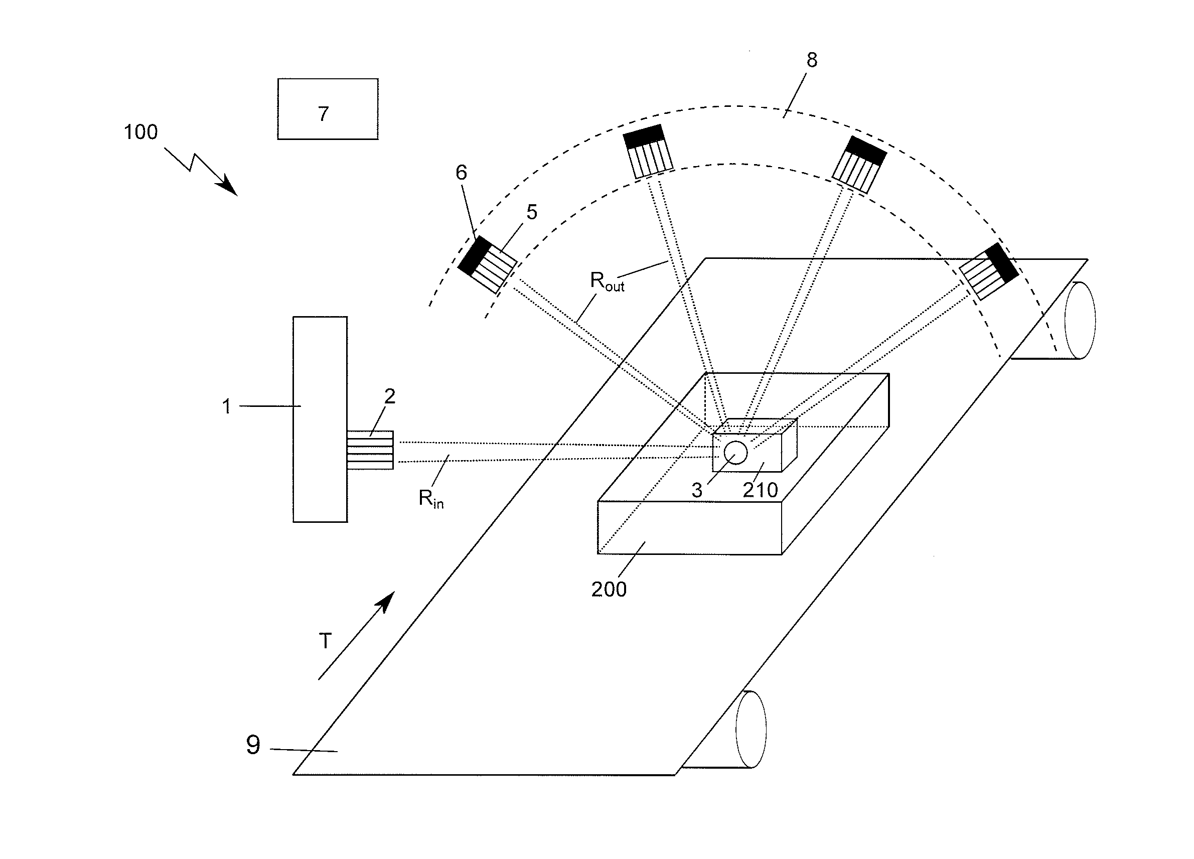 Method and device for identifying unknown substances in an object