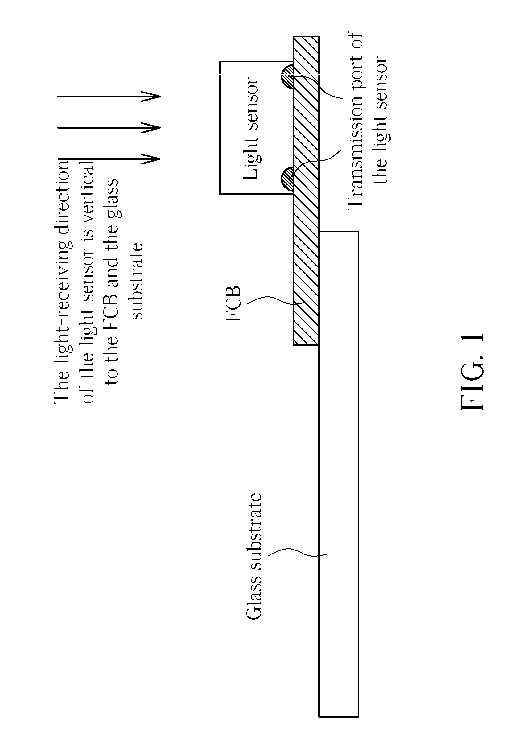 Connector of connecting light sensor and substrate and method of fabricating light sensor