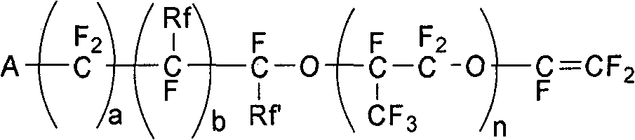 Functional fluororesins and application thereof