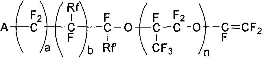 Functional fluororesins and application thereof