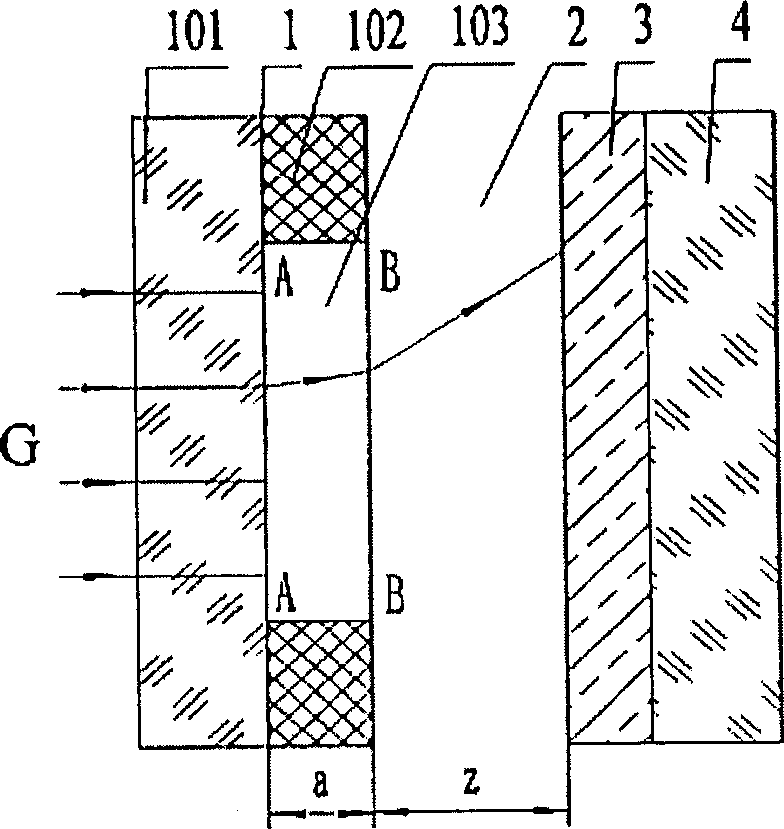 Method of raising photoetching resolution