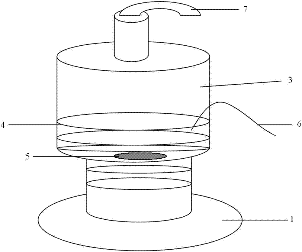 Device and method for measuring luminescent spectrum change rule with temperature of quantum dot