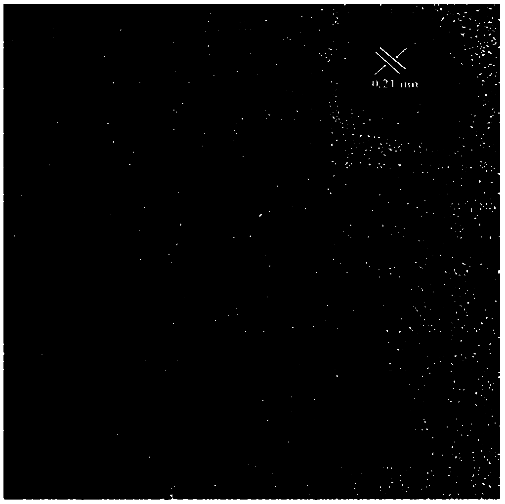 Preparation method of double-emission carbon-based nano probe and product of preparation method