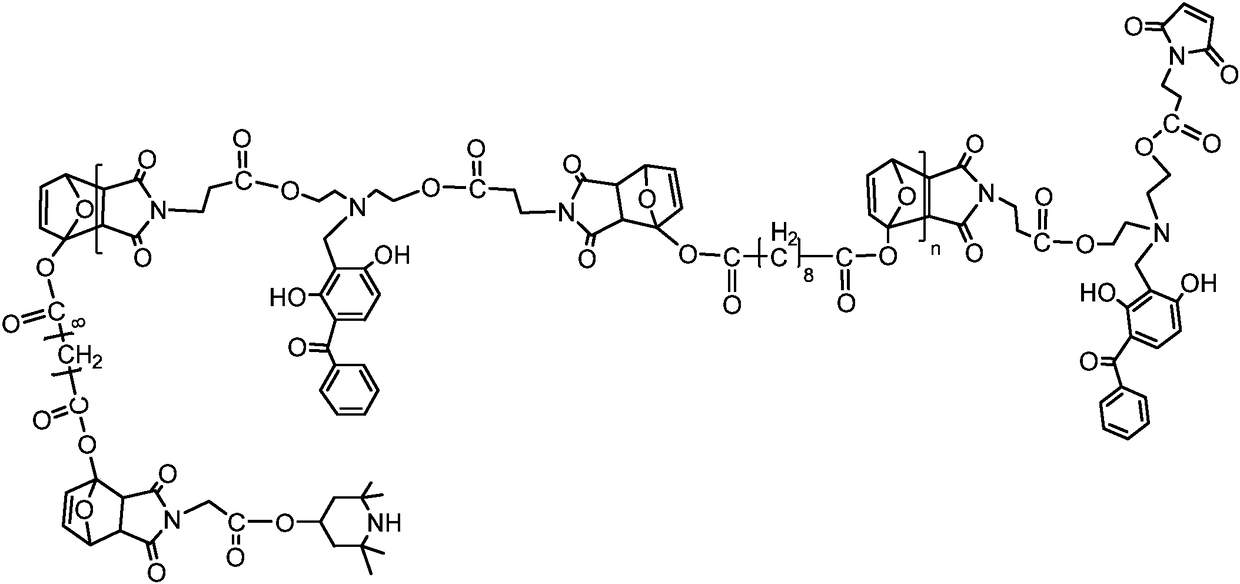 Composite macromolecular light stabilizer based on diels-alder click chemistry and preparation method thereof