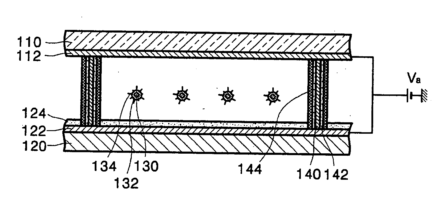 Thermal electron emission backlight device