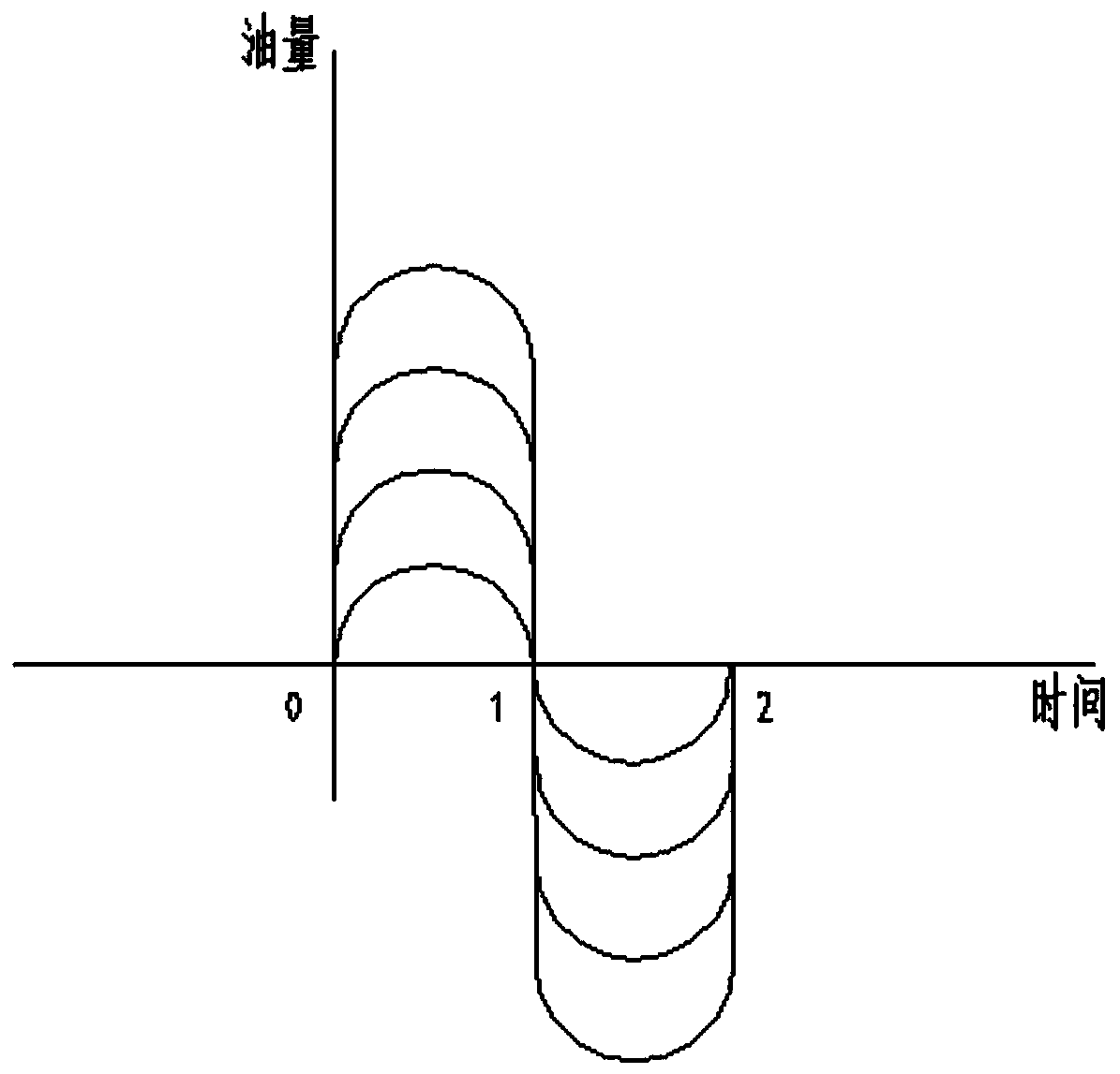 Detection method of power transformer pump type oil plug