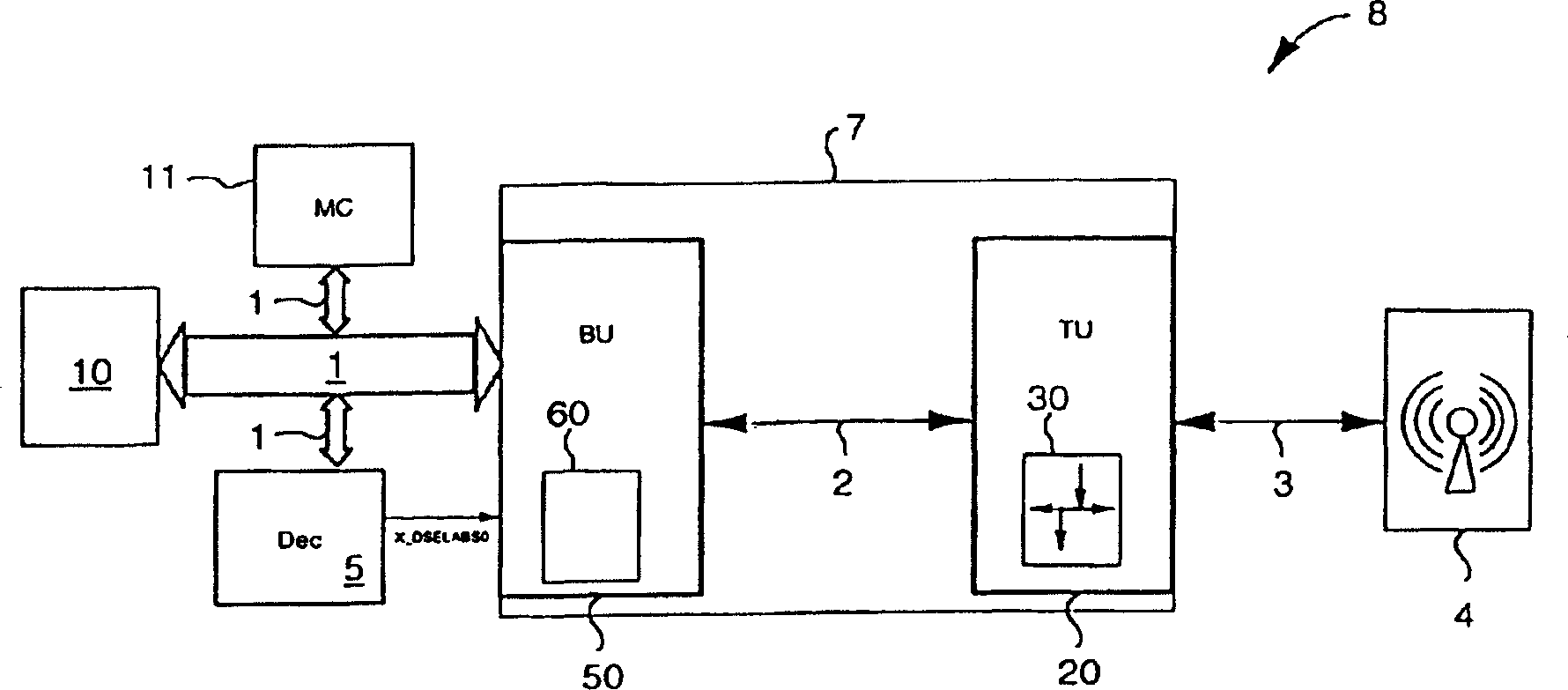 Digital baseband system