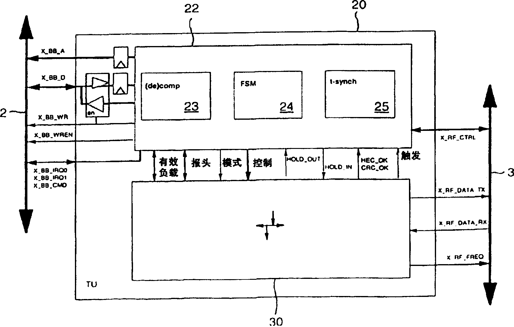 Digital baseband system