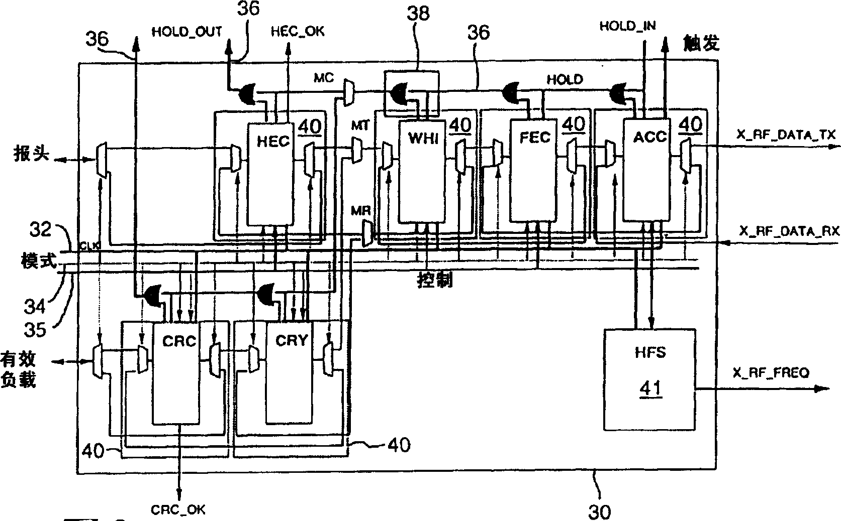 Digital baseband system