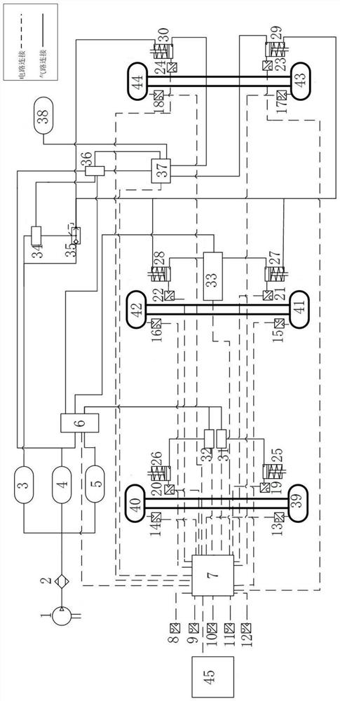 Anti-folding control system for semi-trailer