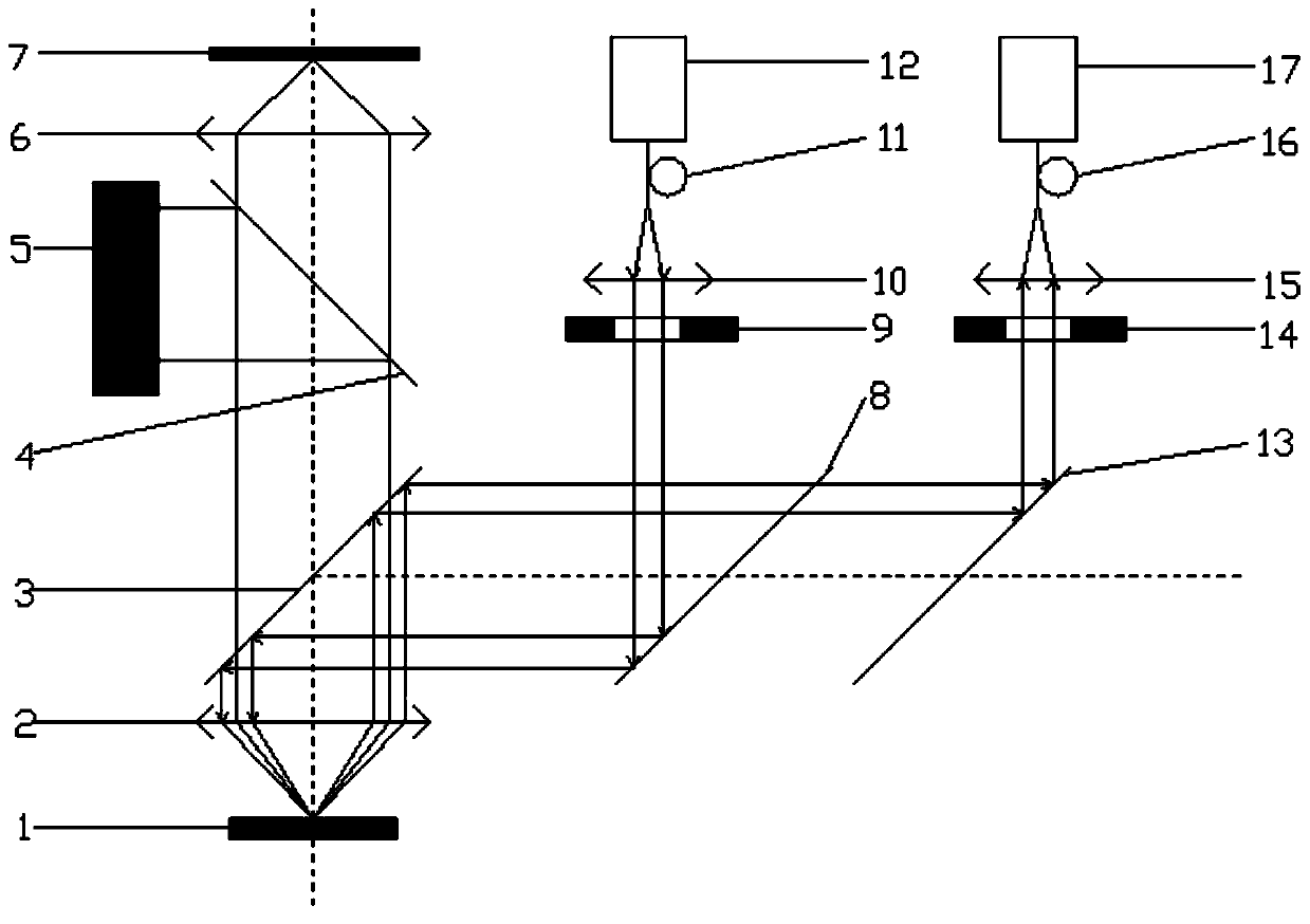 Confocal microscopic Raman spectrometer with angle resolution capacity