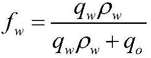 Determination method for conglomerate oil reservoir polymer-flooding relative permeability curve