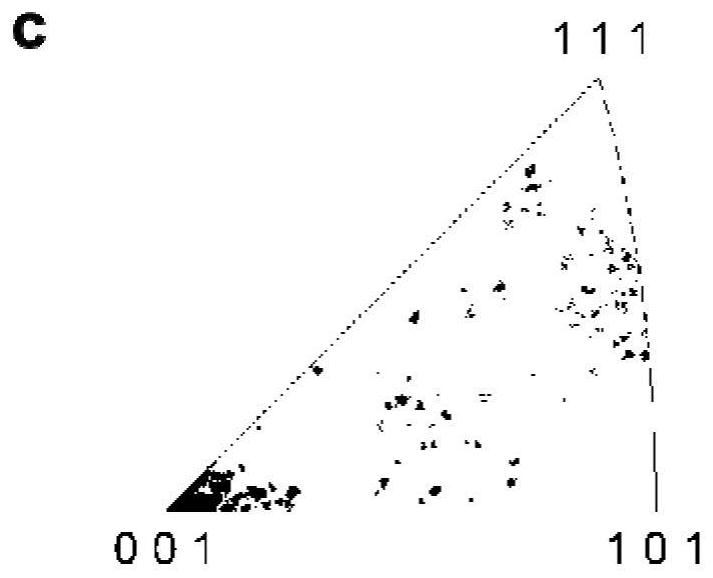 Method for preparing large-area single crystal copper foil