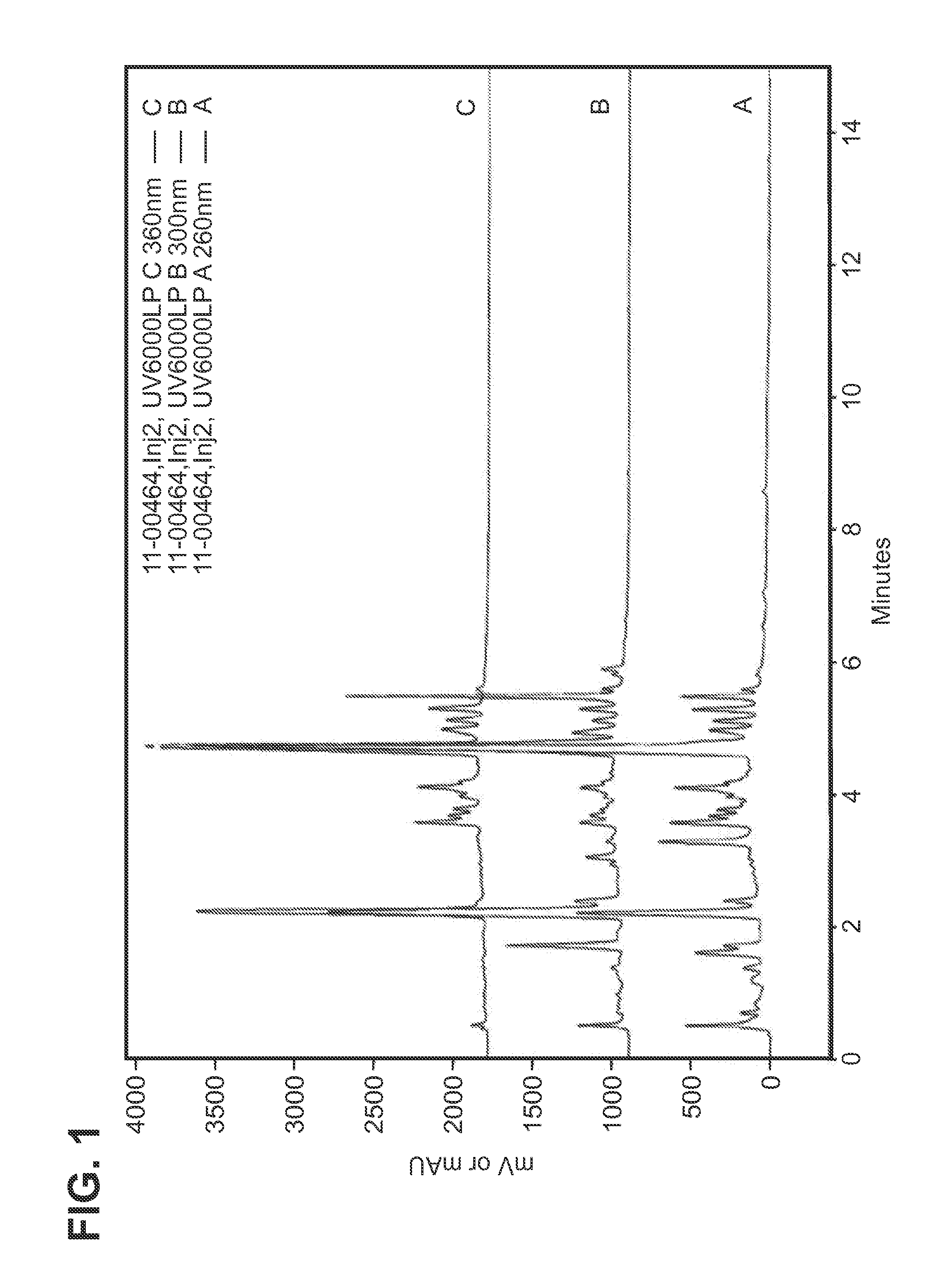 Plumeria acuminata extracts and methods of use