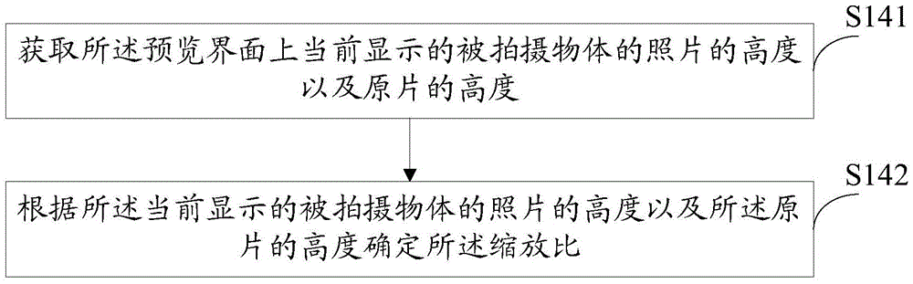 Shooting preview method and system