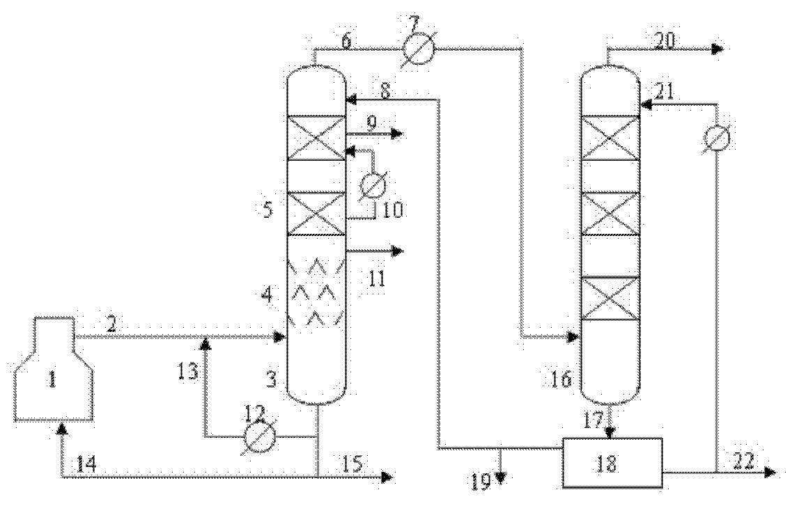 Oil washing and energy saving technology and device for condensing and recycling destructive distillation oil and gas of oil shale