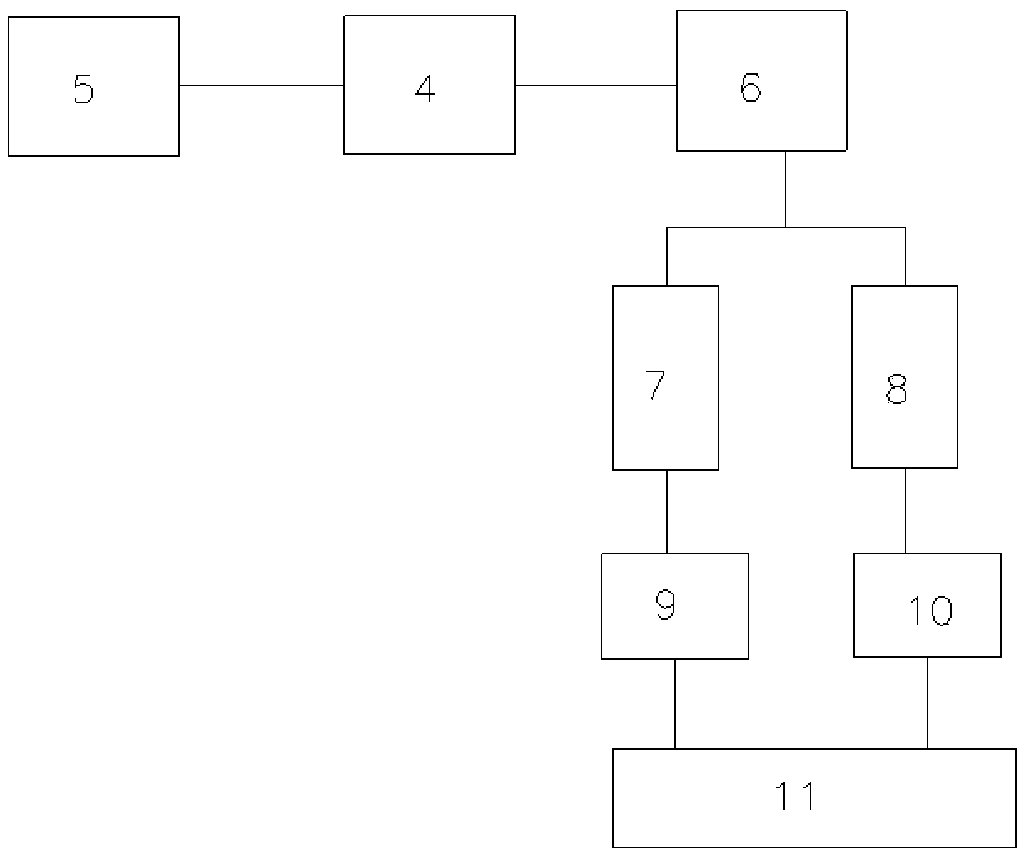 Method for realizing commodity anti-counterfeit traceability by using RFID and block chain